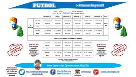 Futbolcuların Beslenme ve Antrenman Programları