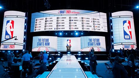 NBA Draft 2023: Yeni Yetenekler ve Beklentiler