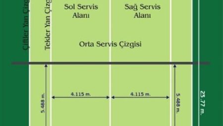 Teniste Çiftler ve Tekler: Farklı Oyun Stilleri ve Stratejilerinin Karşılaştırılması