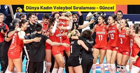 Voleybol Dünya Sıralaması ve Takım Karşılaştırmaları