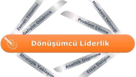 Basketbolda Kaptanlık ve Liderlik Modelleri