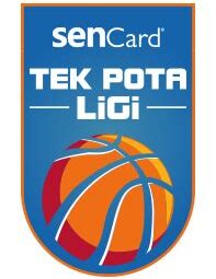 Basketbol’da Oyuncular Arası Rekabetin Psikolojisi