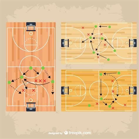 NBA’de Taktik Antrenmanlarının Etkisi