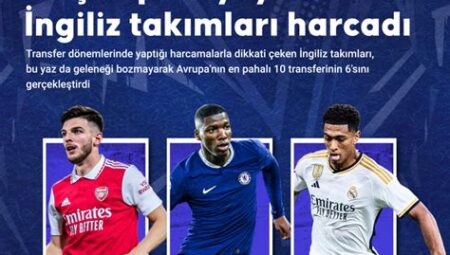 Transfer Döneminde En Çok Tartışılan İmzalar