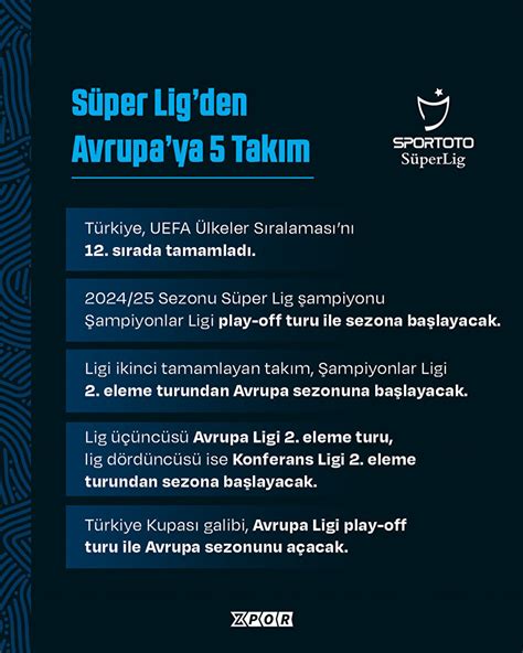 Transfer Sezonunda Avrupa'dan Türkiye'ye Gelenler